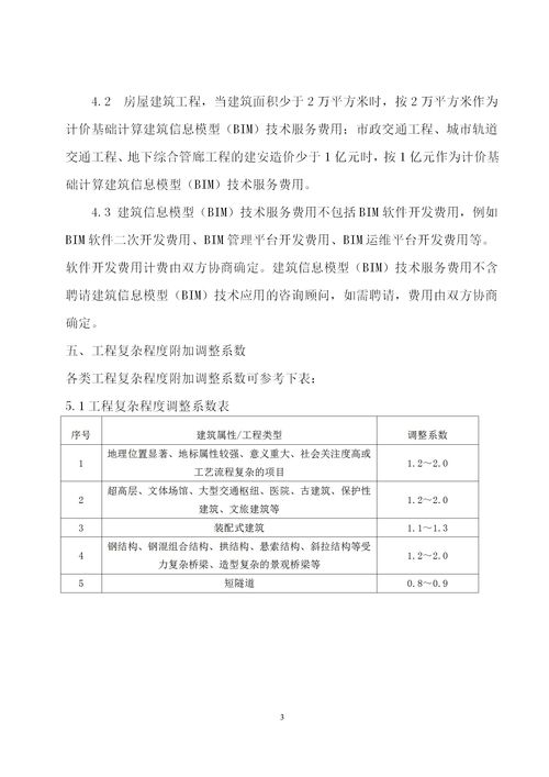 青島市發(fā)布BIM技術(shù)服務(wù)計費(fèi)參考依據(jù)，不足20000㎡按20000㎡計算費(fèi)用